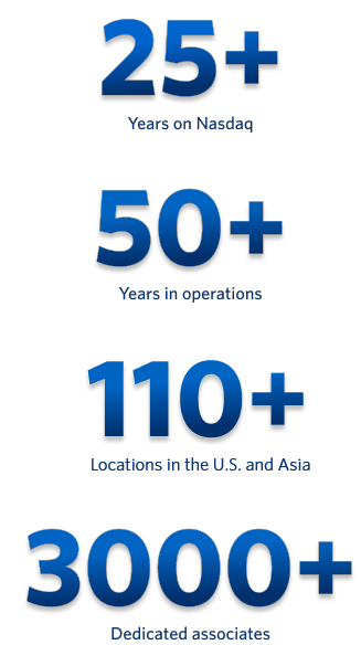 25 plus years on Nasdaq. 50 plus years in operations. 110 plus locations in the US and Asia. 3000 plus Dedicated associates.